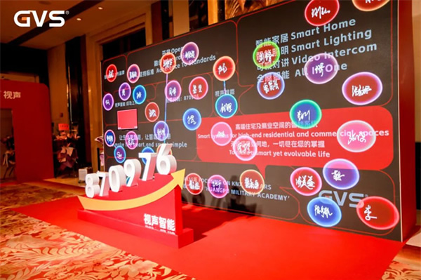 GVS視聲智能成功上市 GVS視聲智能成功上市