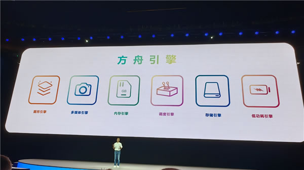 從超越到引領(lǐng)!華為鴻蒙4發(fā)布:五大升級(jí) 重新定義操作系統(tǒng) 從超越到引領(lǐng)!華為鴻蒙4發(fā)布:五大升級(jí) 重新定義操作系統(tǒng)