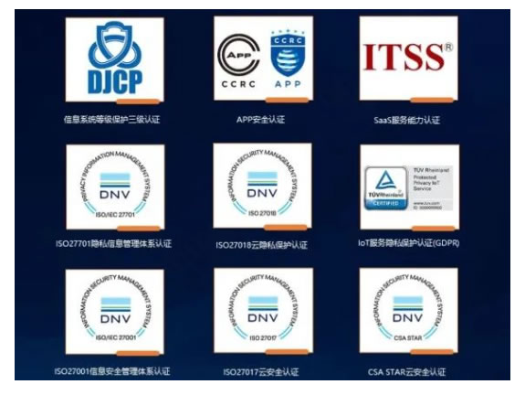 「樂橙云空間」新增三項功能，更安全、更高效、更便捷！