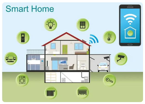心率和步數都有可能是犯罪證據？智能家居信息已被用于助力破案