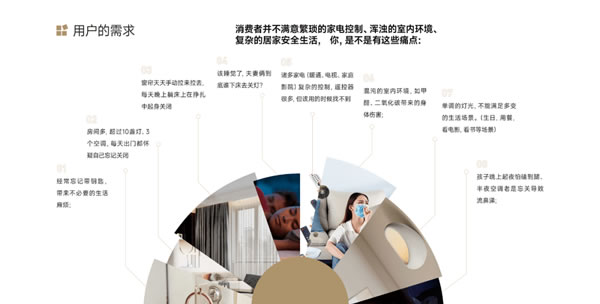 【回顧】智和家:聚焦全屋智能家居領(lǐng)域 | 論道圈·對接匯第6期 【回顧】智和家:聚焦全屋智能家居領(lǐng)域 | 論道圈·對接匯第6期