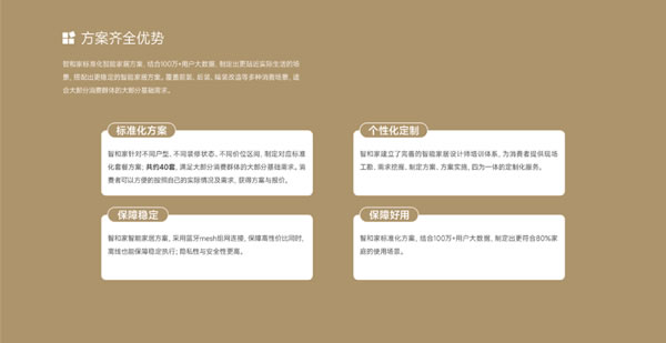 【回顧】智和家:聚焦全屋智能家居領(lǐng)域 | 論道圈·對接匯第6期 【回顧】智和家:聚焦全屋智能家居領(lǐng)域 | 論道圈·對接匯第6期