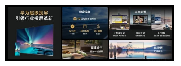 解構全新華為智慧屏：智能家居體驗如何上升至新高度？