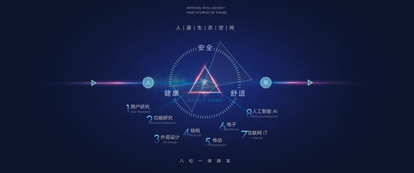 專訪寶思派智能家居：高凈值人群量身定制全屋智能遠超你的想象！