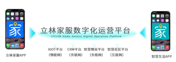 “銀發經濟”躍上風口,撬動萬億智能家居新版圖? “銀發經濟”躍上風口,撬動萬億智能家居新版圖?