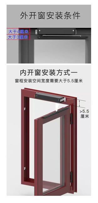 為什么現在的智能家居生意這么難做?