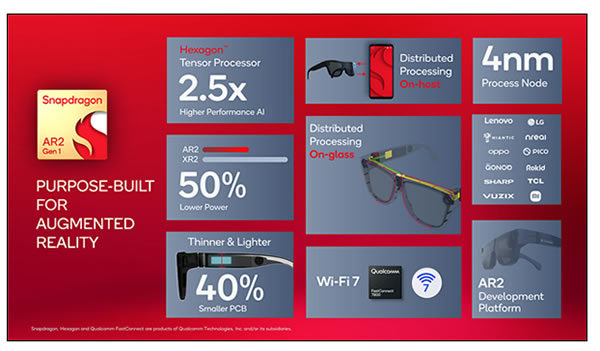 自研微手勢(shì)交互邏輯：小米無線AR眼鏡探索版要來了