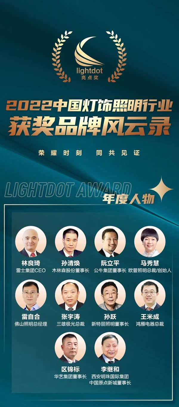 榮譽(yù)加冕!2022“亮點獎”領(lǐng)袖品牌、各品類十大品牌揭曉 榮譽(yù)加冕!2022“亮點獎”領(lǐng)袖品牌、各品類十大品牌揭曉