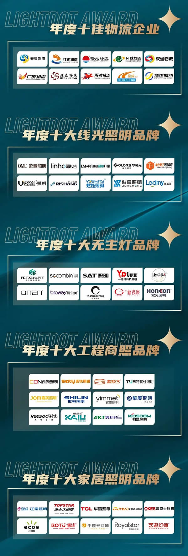 榮譽(yù)加冕!2022“亮點獎”領(lǐng)袖品牌、各品類十大品牌揭曉 榮譽(yù)加冕!2022“亮點獎”領(lǐng)袖品牌、各品類十大品牌揭曉