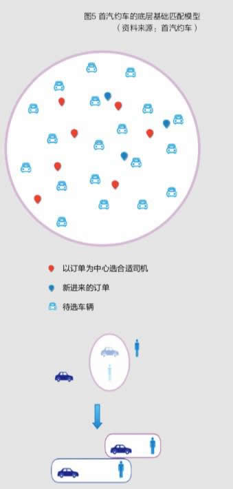 百度聯合清華發布《產業智能化白皮書》 說了哪些干貨? 百度聯合清華發布《產業智能化白皮書》 說了哪些干貨?