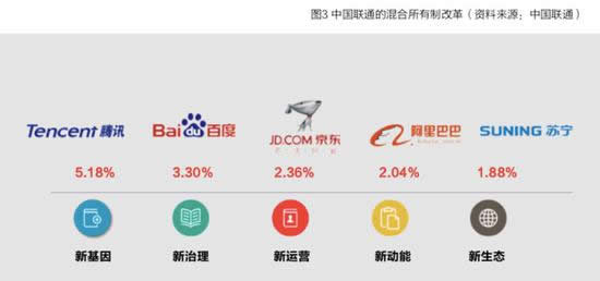 百度聯合清華發布《產業智能化白皮書》 說了哪些干貨? 百度聯合清華發布《產業智能化白皮書》 說了哪些干貨?