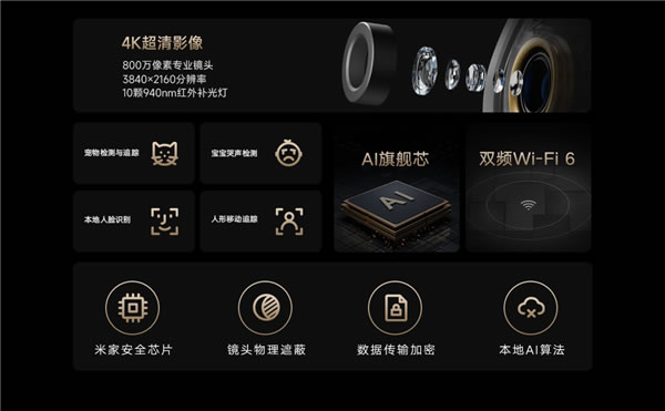 小米首款800萬像素智能攝像機(jī)C700發(fā)布：4K畫質(zhì)