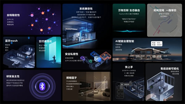 《綻放》2024想天新品發布會圓滿成功! 《綻放》2024想天新品發布會圓滿成功!