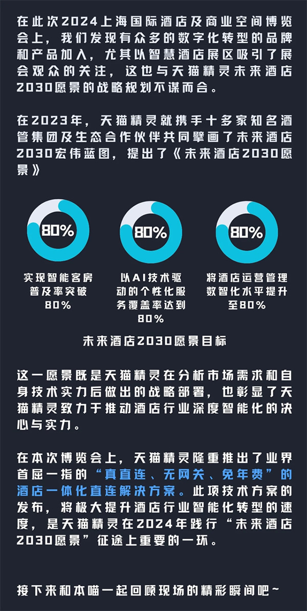天貓精靈發布酒店場景化直連方案,推動「未來酒店2030愿景」加速前行 天貓精靈發布酒店場景化直連方案,推動「未來酒店2030愿景」加速前行