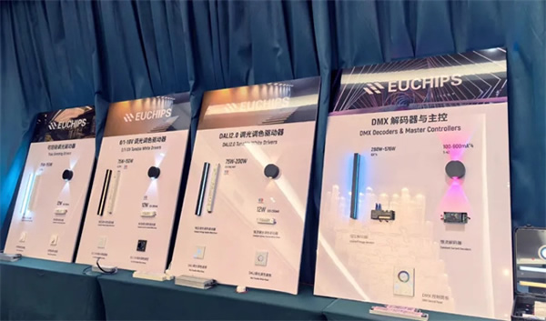 攜手同行,共贏未來 | 歐切斯技術交流會—武漢站,干貨滿滿,快來圍觀 攜手同行,共贏未來 | 歐切斯技術交流會—武漢站,干貨滿滿,快來圍觀