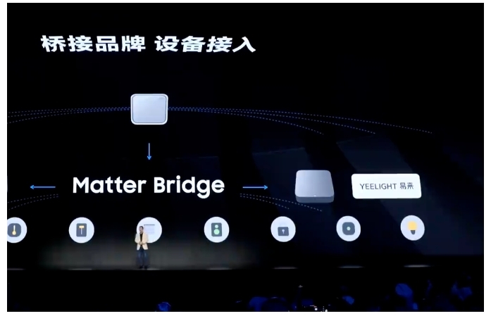 AWE 2024!易來與三星電子聯合展示場景化智慧生活 AWE 2024!易來與三星電子聯合展示場景化智慧生活