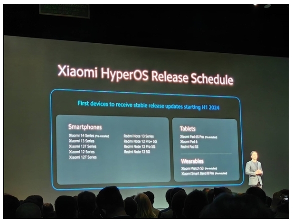 小米澎湃OS進軍海外：首批適配機型公布