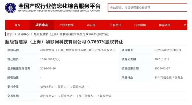 紅星美凱龍千萬底價轉讓UIOT超級智慧家部分股權,2023年營收超3.7億元