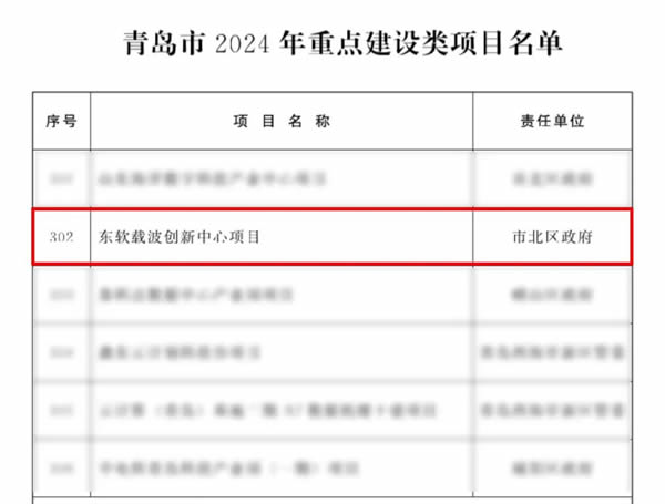 喜報！東軟載波創新中心項目入選“2024年山東省綠色低碳高質量發展重點項目名單”和“青島市2024年