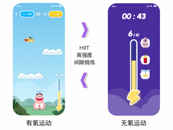 解決健身煩惱，涂鴉智能游戲化運動解決方案引領“游戲+運動”新潮流
