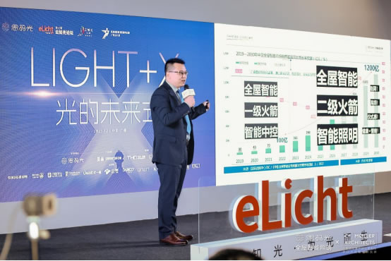 思碼光×C.F. M?ller驚艷合體，廣州設計周見證智能照明與建筑設計的曠世碰撞