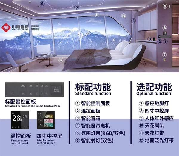 小順智能客控賦能"太空艙",助力文旅發展跑進4.0時代 小順智能客控賦能"太空艙",助力文旅發展跑進4.0時代