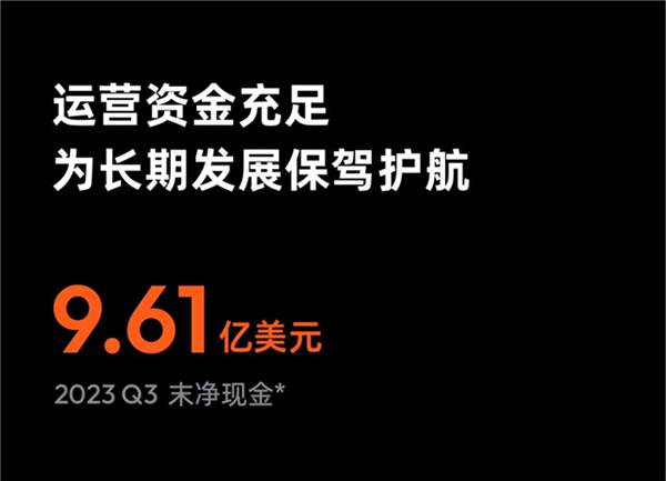 涂鴉智能發布2023年Q3財報：營收重回增長，盈利進一步擴大，開發者生態潛力十足