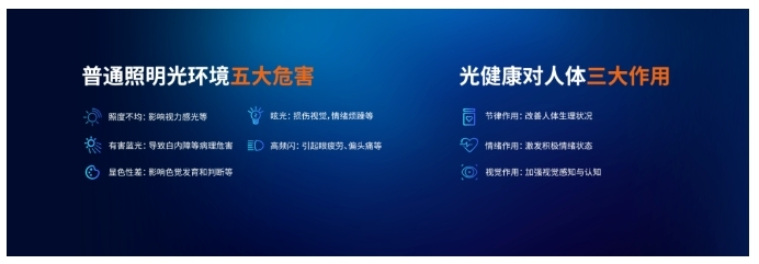 【方案】狄耐克智慧照明系統(tǒng)解決方案