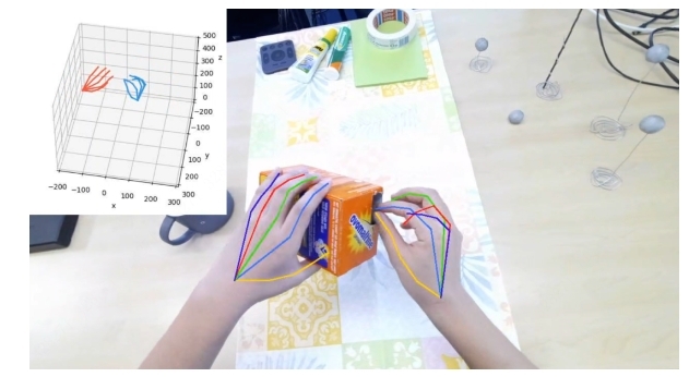 樂橙持續深化智能安全Al能力,手勢識別算法獲兩項評測第一 樂橙持續深化智能安全Al能力,手勢識別算法獲兩項評測第一