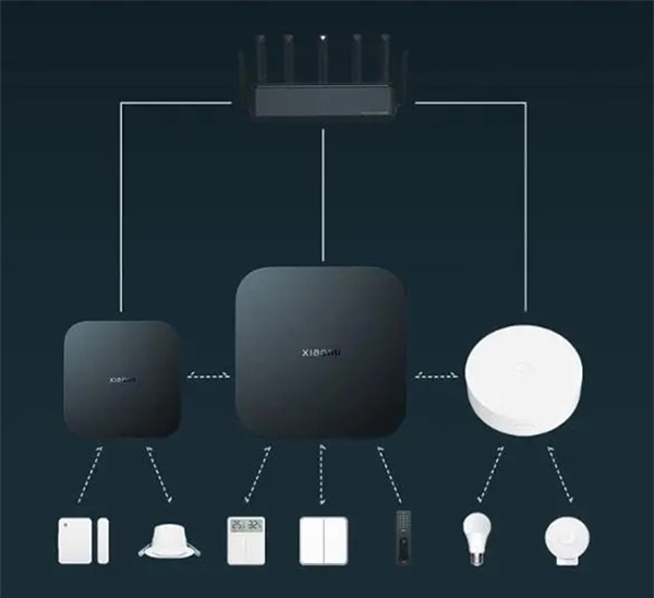 小米智能家居紅榜盤點(diǎn)，雙十一百元預(yù)算也能打造智能家居