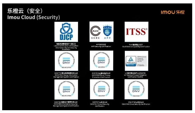 網(wǎng)聯(lián)消費(fèi)電器信息安全評價(jià)證書頒布，樂橙成為首批兩家認(rèn)定企業(yè)之一