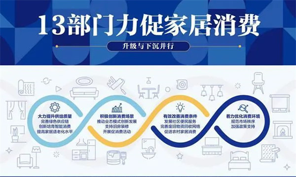 智能家居行業按下發展“加速鍵”，哪些品牌有望迎來新一輪成長