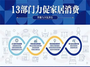 智能家居行業按下發展“加速鍵”，哪些品牌有望迎來新一輪成長