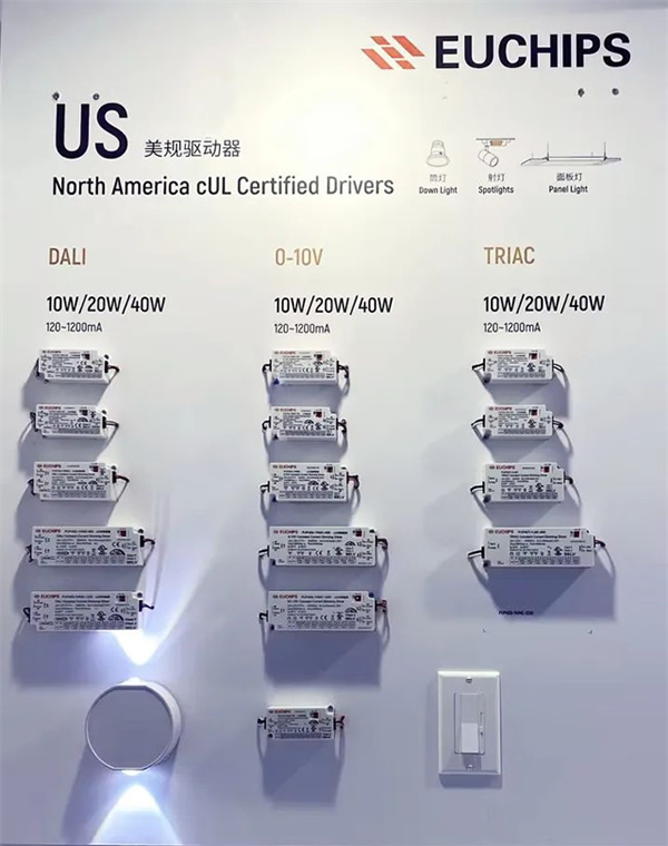 展會回顧 | 歐切斯驚艷亮相香港國際秋季燈飾展,引領智能調光新潮流 展會回顧 | 歐切斯驚艷亮相香港國際秋季燈飾展,引領智能調光新潮流