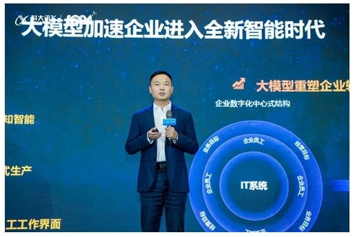 科大訊飛發布基于星火大模型打造的星火數字員工產品 科大訊飛發布基于星火大模型打造的星火數字員工產品