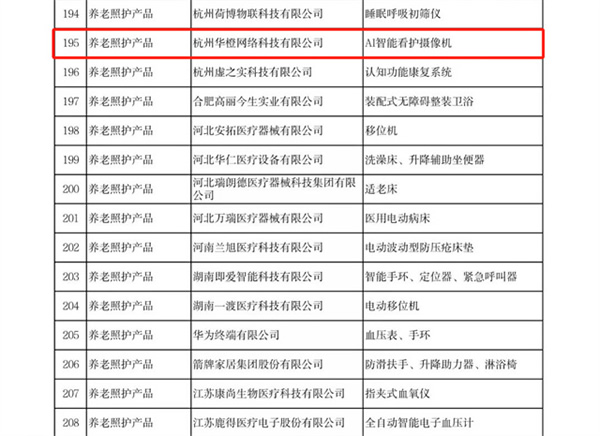 工信部認可！樂橙AI看護攝像機入選2023老年用品推廣目錄