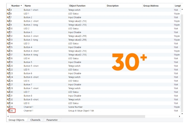 世聰智能 × 數據庫 | 智能場景面板數據庫?我們不一樣 世聰智能 × 數據庫 | 智能場景面板數據庫?我們不一樣