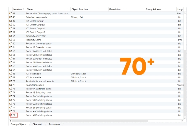 世聰智能 × 數據庫 | 智能場景面板數據庫?我們不一樣 世聰智能 × 數據庫 | 智能場景面板數據庫?我們不一樣