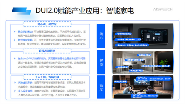 華為全聯(lián)接大會丨薛少飛：思必馳DUI2.0賦能產(chǎn)業(yè)應(yīng)用，加速行業(yè)智能化