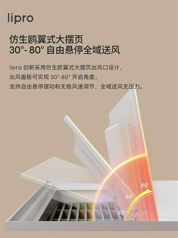 新品上市 | lipro 智能浴霸至簡(jiǎn)至純，沐浴春風(fēng)