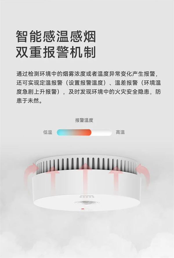 新品上市 | 火災預警更精準!豪恩推出雙光源無線煙霧報警器 新品上市 | 火災預警更精準!豪恩推出雙光源無線煙霧報警器