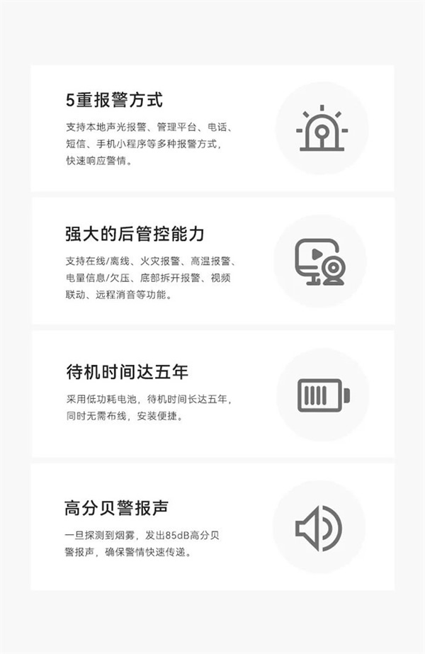 新品上市 | 火災預警更精準!豪恩推出雙光源無線煙霧報警器 新品上市 | 火災預警更精準!豪恩推出雙光源無線煙霧報警器