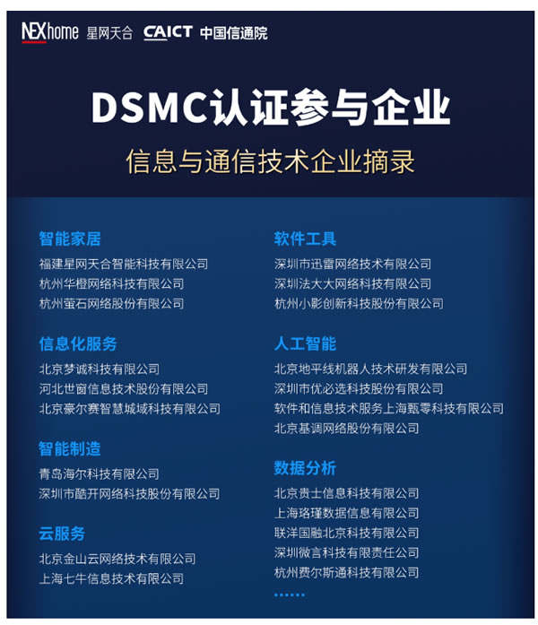 夯實“數據安全”底色丨星網銳捷入選中國信通院“卓信大數據計劃”成員單位 夯實“數據安全”底色丨星網銳捷入選中國信通院“卓信大數據計劃”成員單位