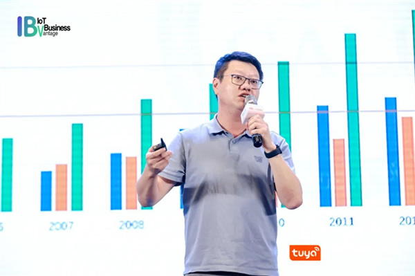 TUYA開發者大會(中山)盛大開幕,涂鴉智能攜手全球開發者開啟IoT創新之旅 TUYA開發者大會(中山)盛大開幕,涂鴉智能攜手全球開發者開啟IoT創新之旅