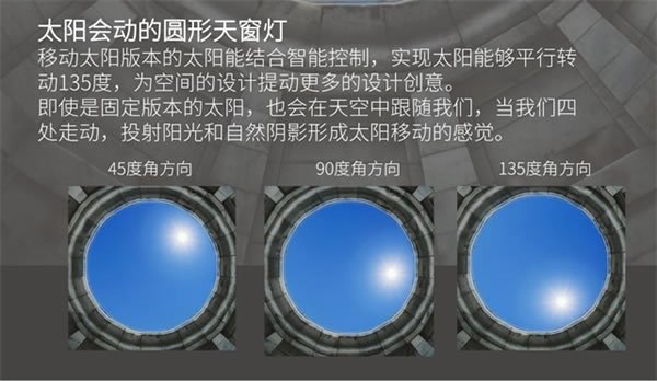 特恩斯參加2023上海國際智能家居展,自然界新款太陽燈首發! 特恩斯參加2023上海國際智能家居展,自然界新款太陽燈首發!