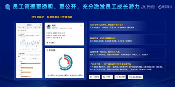 科大訊飛會(huì)話智能星火產(chǎn)品升級發(fā)布