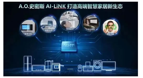 星火加持，共商趨勢｜A.O.史密斯一行蒞臨訊飛參觀交流