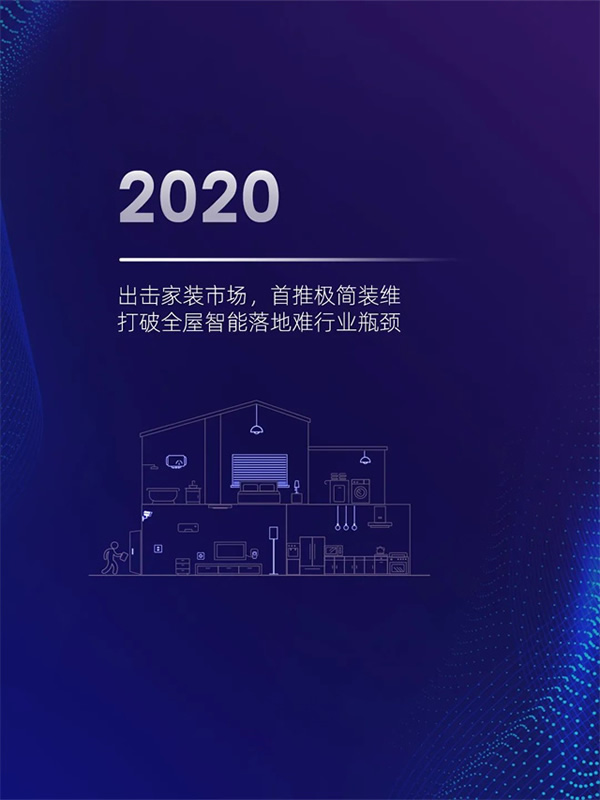 十年博聯,用「創新」寫故事 十年博聯,用「創新」寫故事