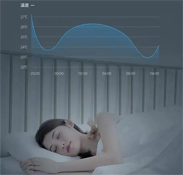 有了智能管家，即刻享受輕松生活