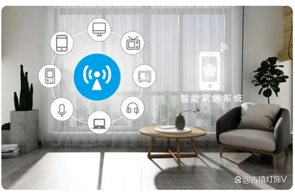 從競爭白熱化到出現分水嶺，智能家居市場回歸理性